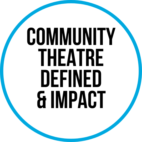 Community Theatre Defined & Impact