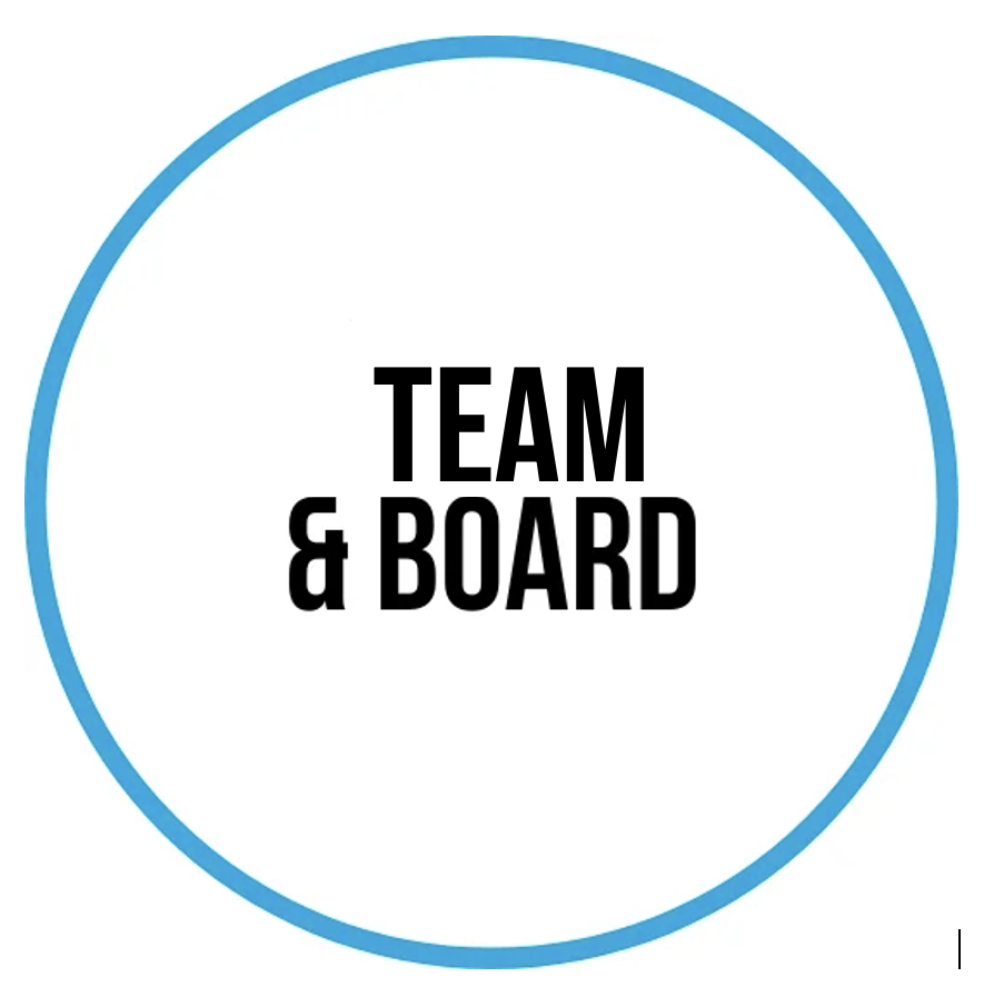 Team and Board Thumbnail