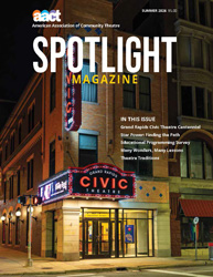 Spotlight cover